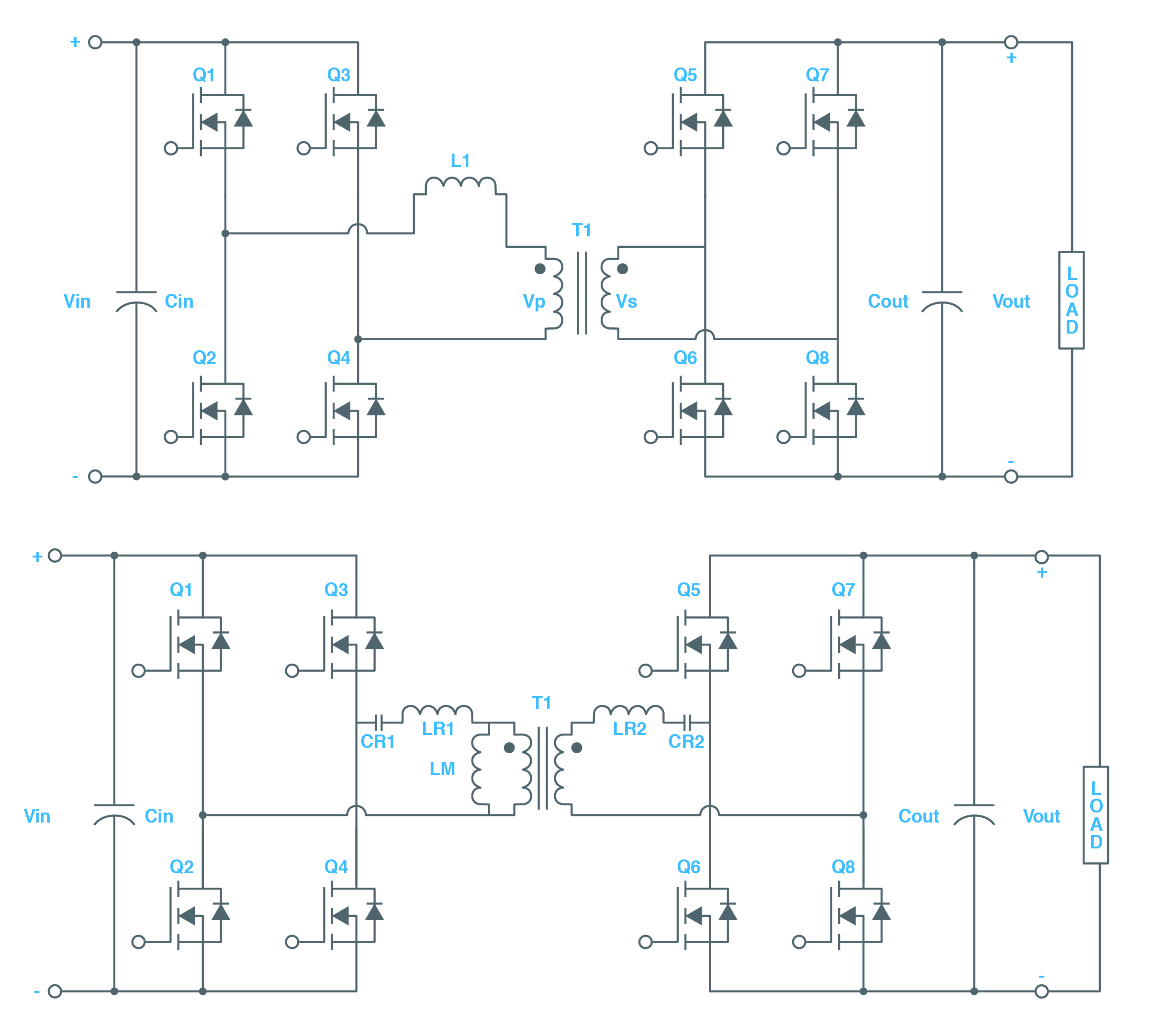 Dual active bridge converter (top), CLLC dual active bridge converter (bottom).